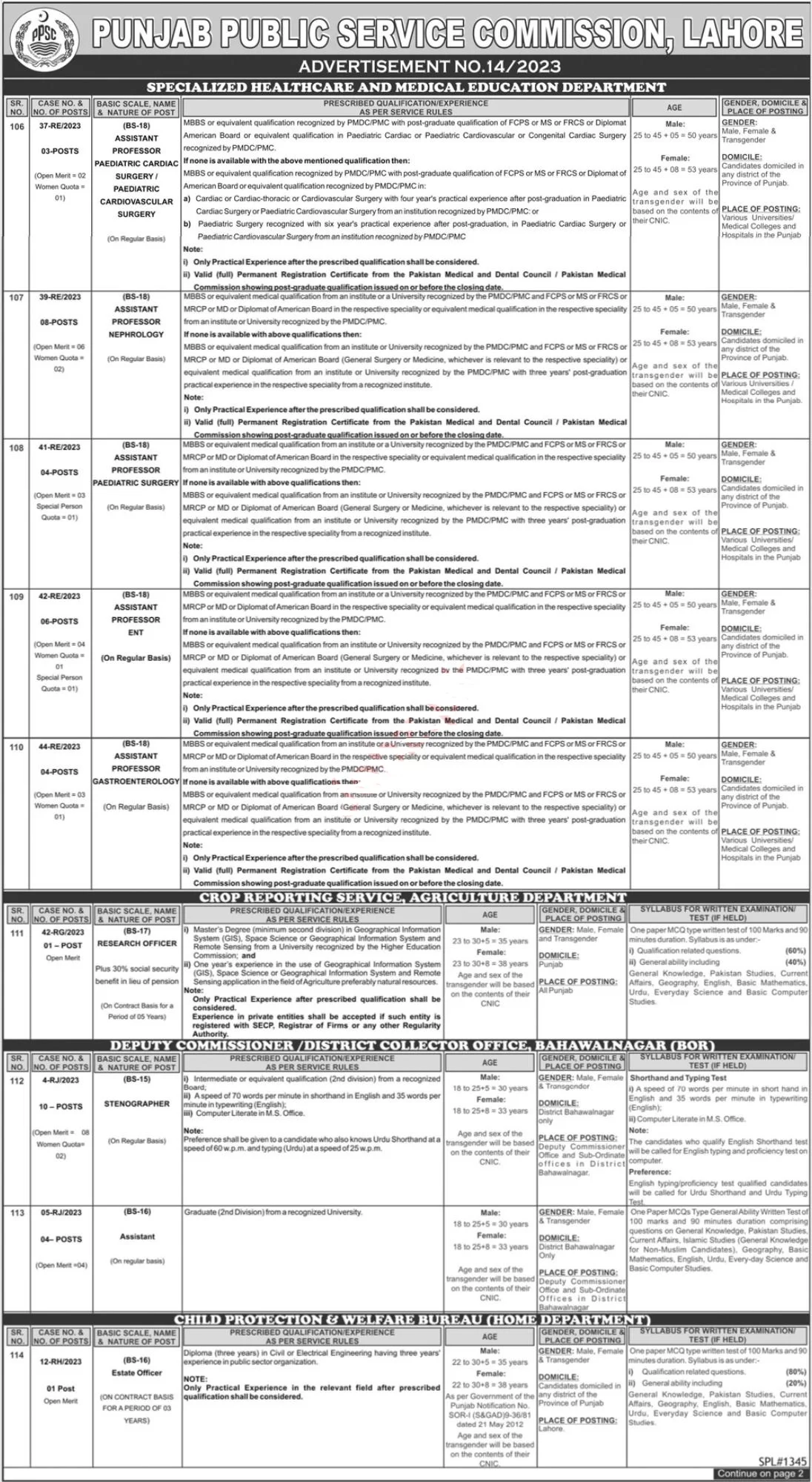 PPSC Punjab Public Service Commission New Jobs 2023