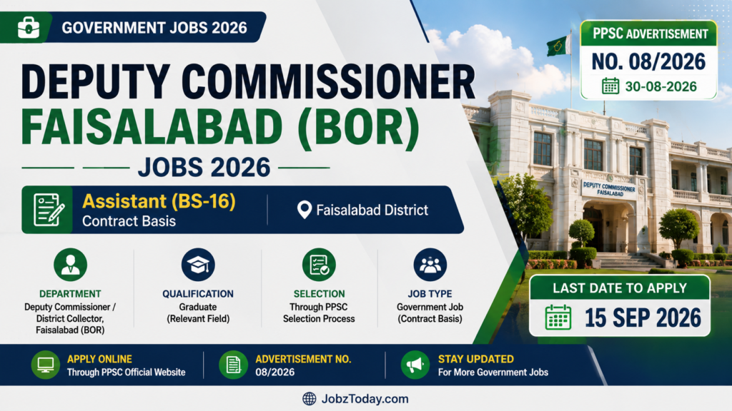 Deputy Commissioner Faisalabad (BOR) Jobs 2026