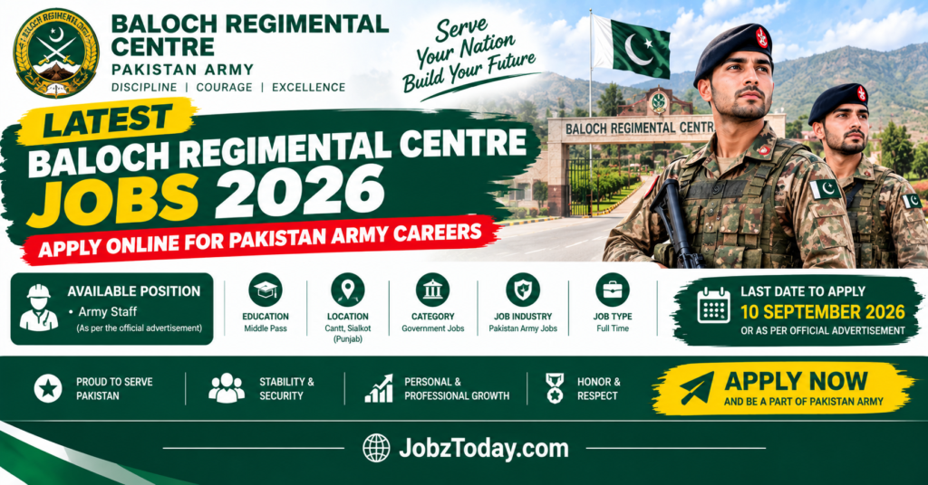 Baloch Regimental Centre Jobs 2026