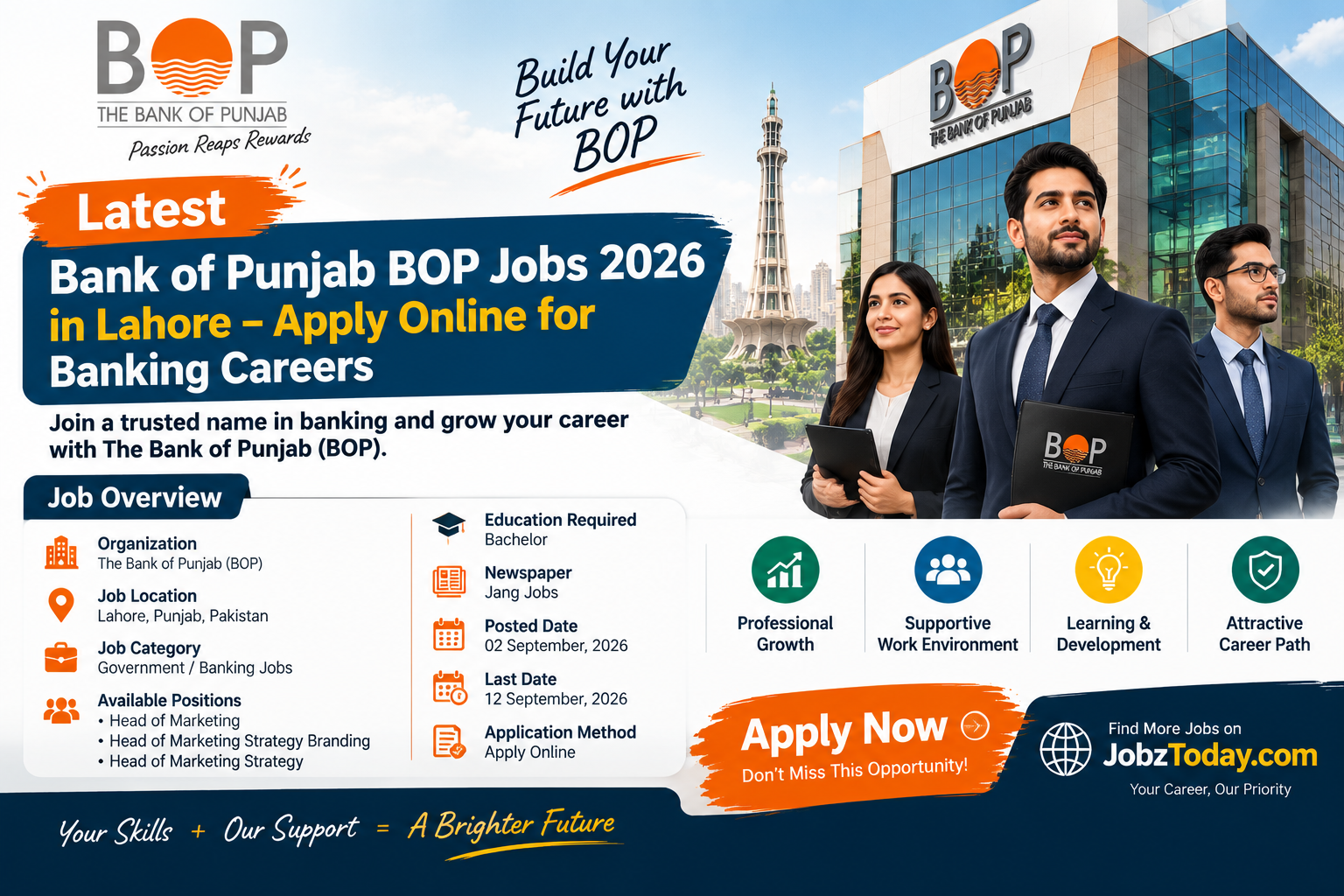 Bank of Punjab BOP Jobs 2026