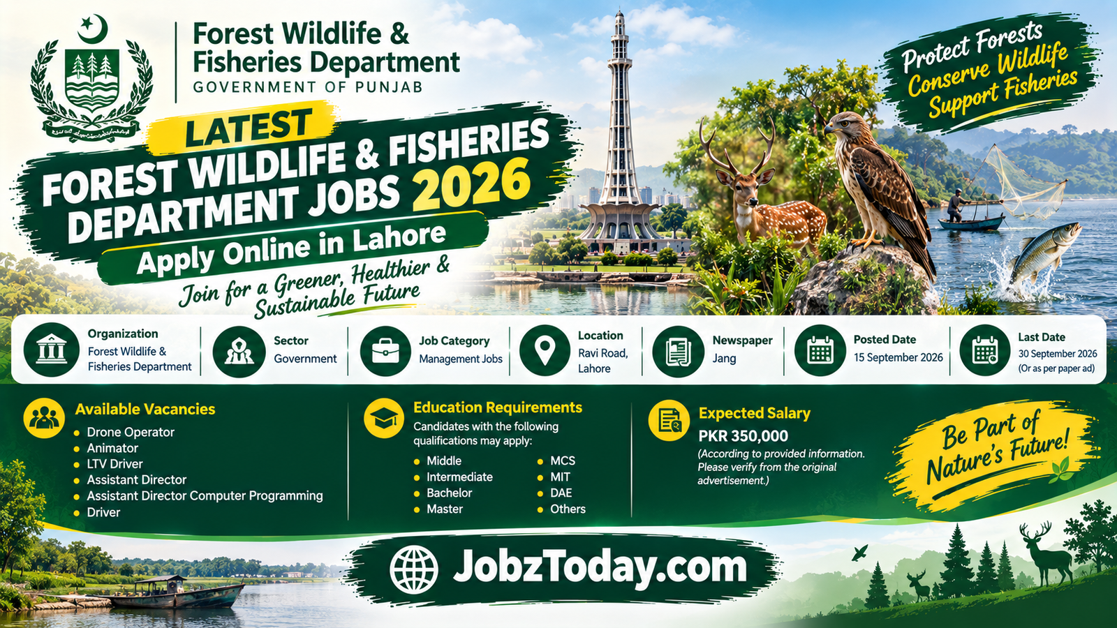 Forest Wildlife & Fisheries Department Jobs 2026