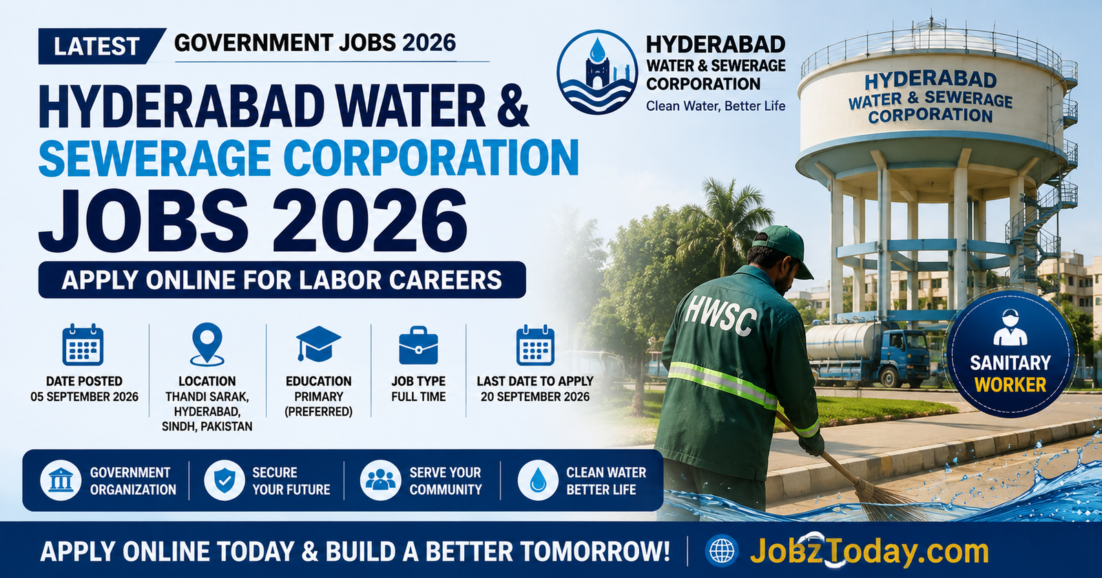 Hyderabad Water & Sewerage Corporation Jobs 2026