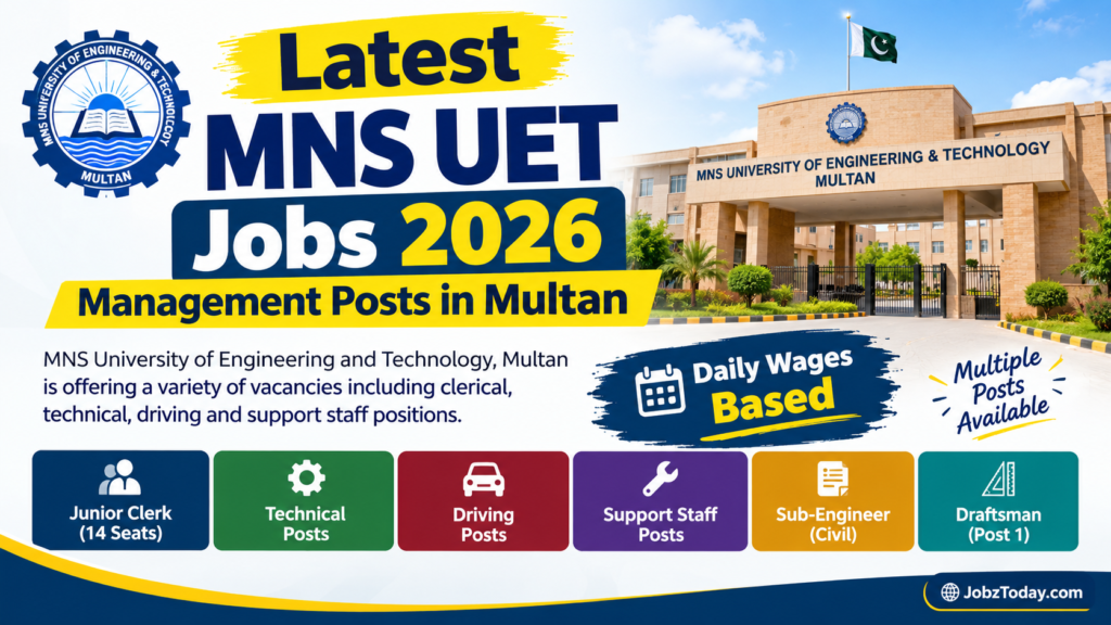 Latest MNS UET Jobs 2026 – Management Posts in Multan