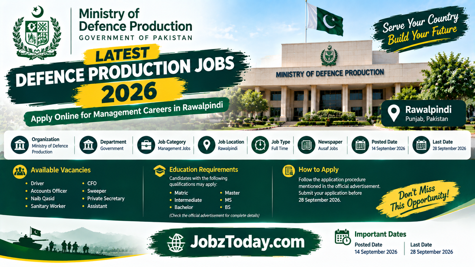 Ministry of Defence Production Jobs 2026