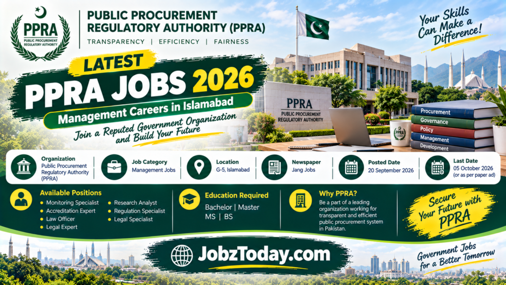 PPRA Jobs 2026 advertisement for management positions in Islamabad