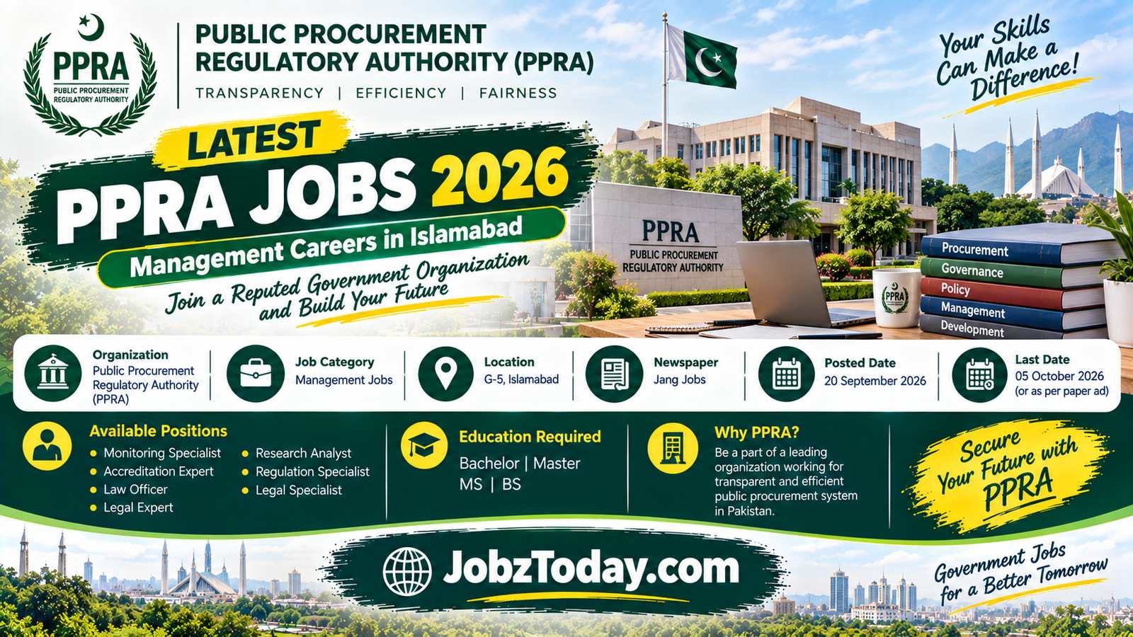 PPRA Jobs 2026 advertisement for management positions in Islamabad