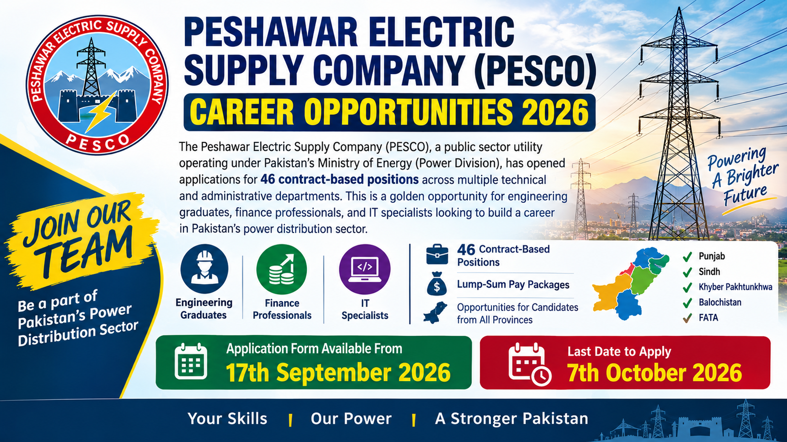 Peshawar Electric Supply Company (PESCO) Career Opportunities 2026