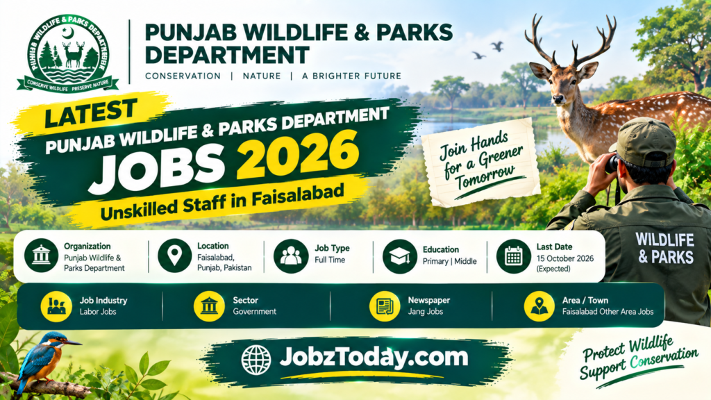 Punjab Wildlife & Parks Department Jobs 2026
