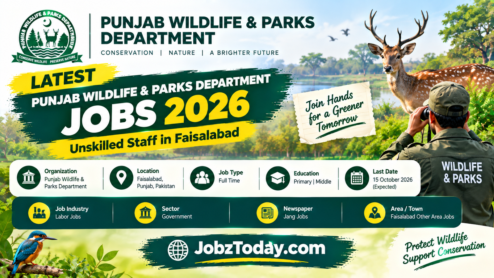 Punjab Wildlife & Parks Department Jobs 2026
