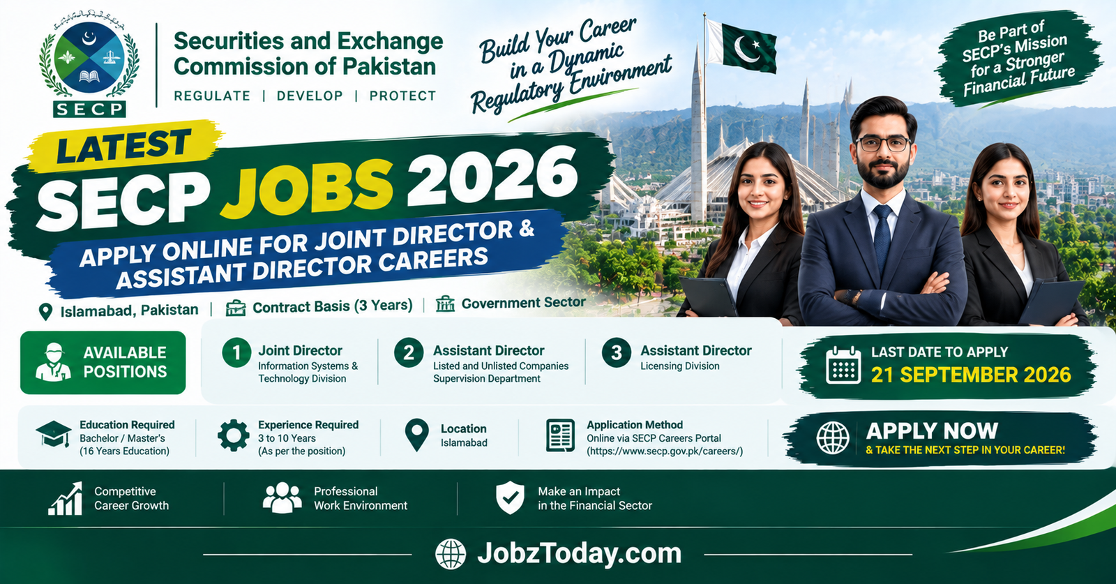 SECP Jobs 2026