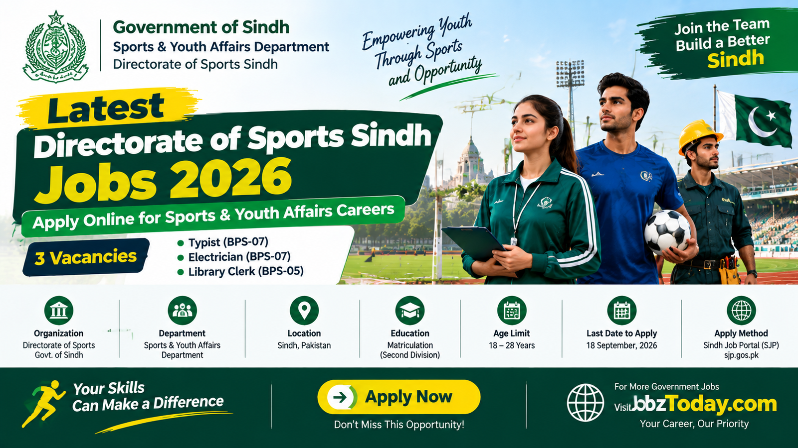 Sindh Jobs 2026