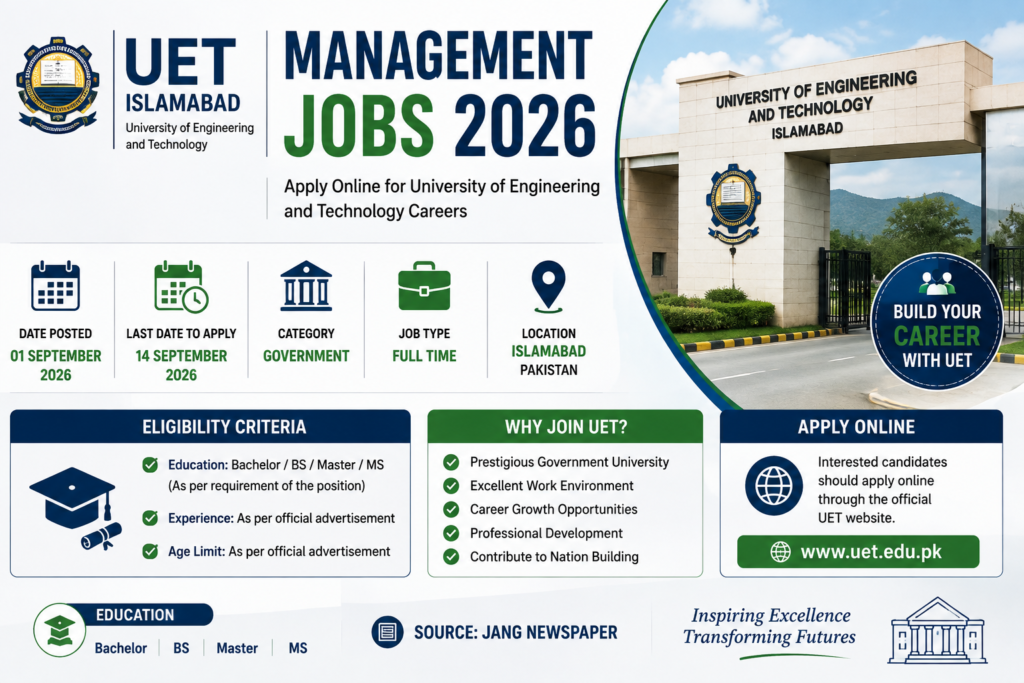 UET Islamabad Management Jobs 2026