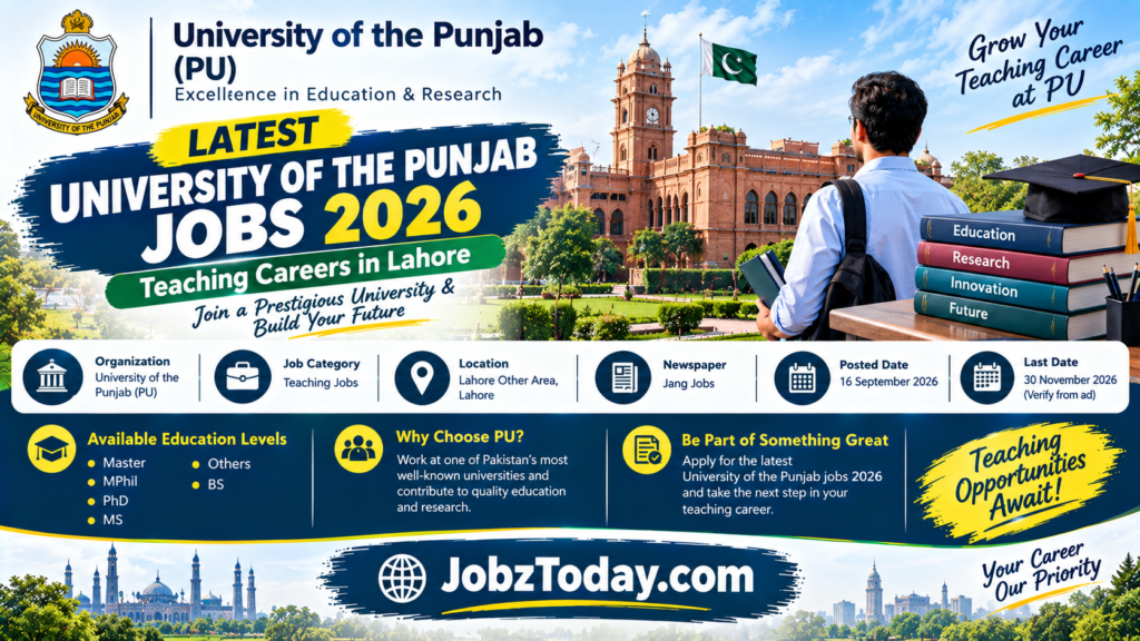 University of the Punjab Jobs 2026