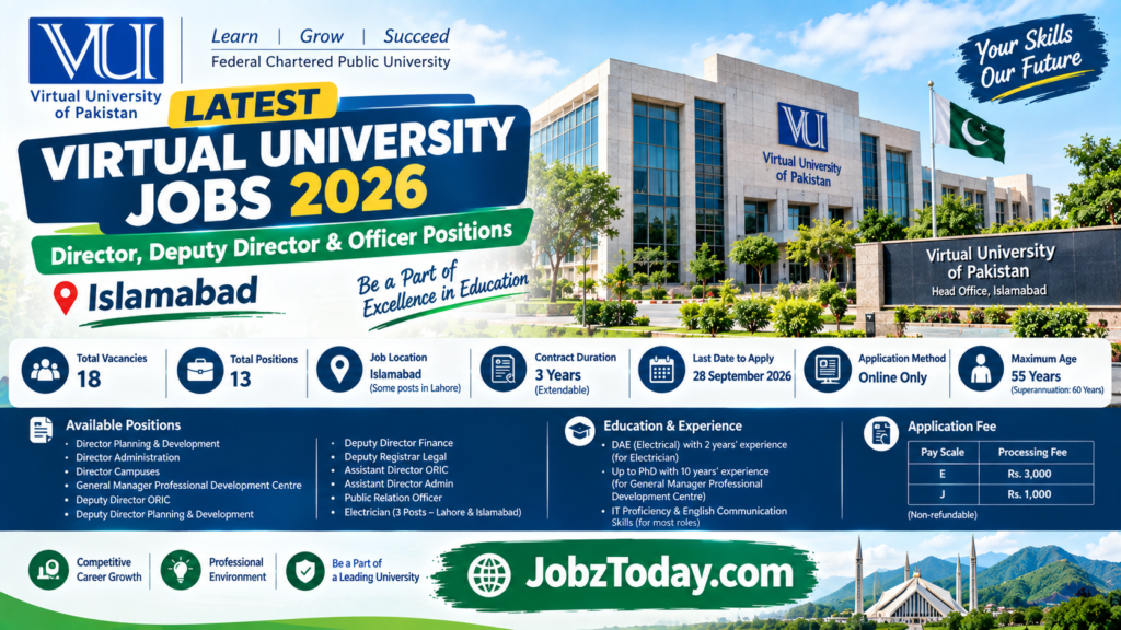 Virtual University Jobs 2026