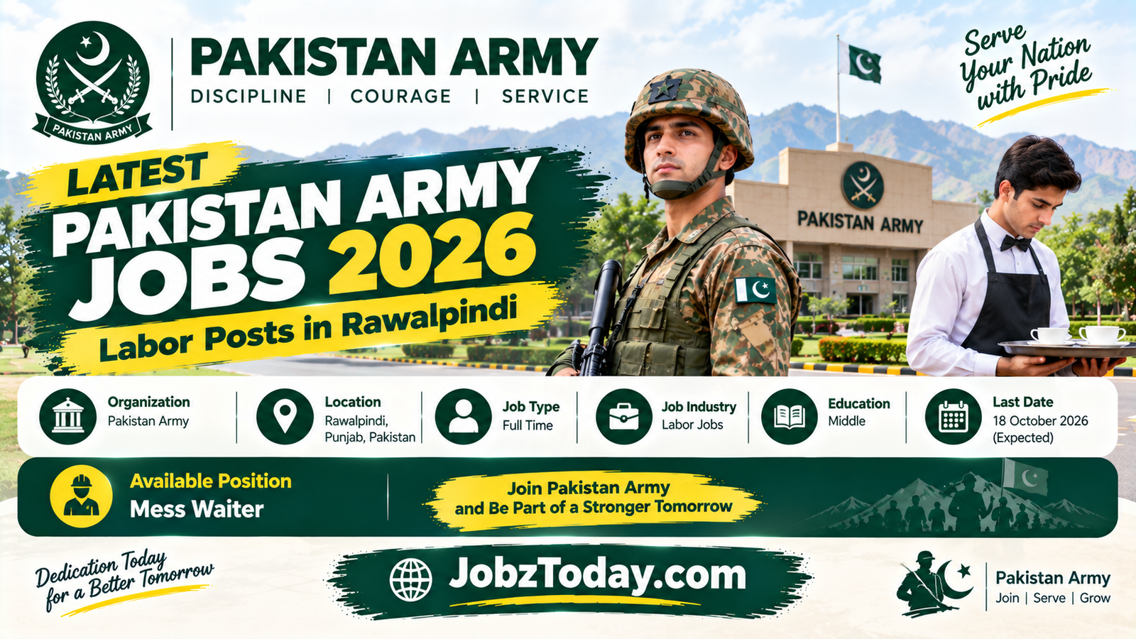 Pakistan Army Jobs 2026