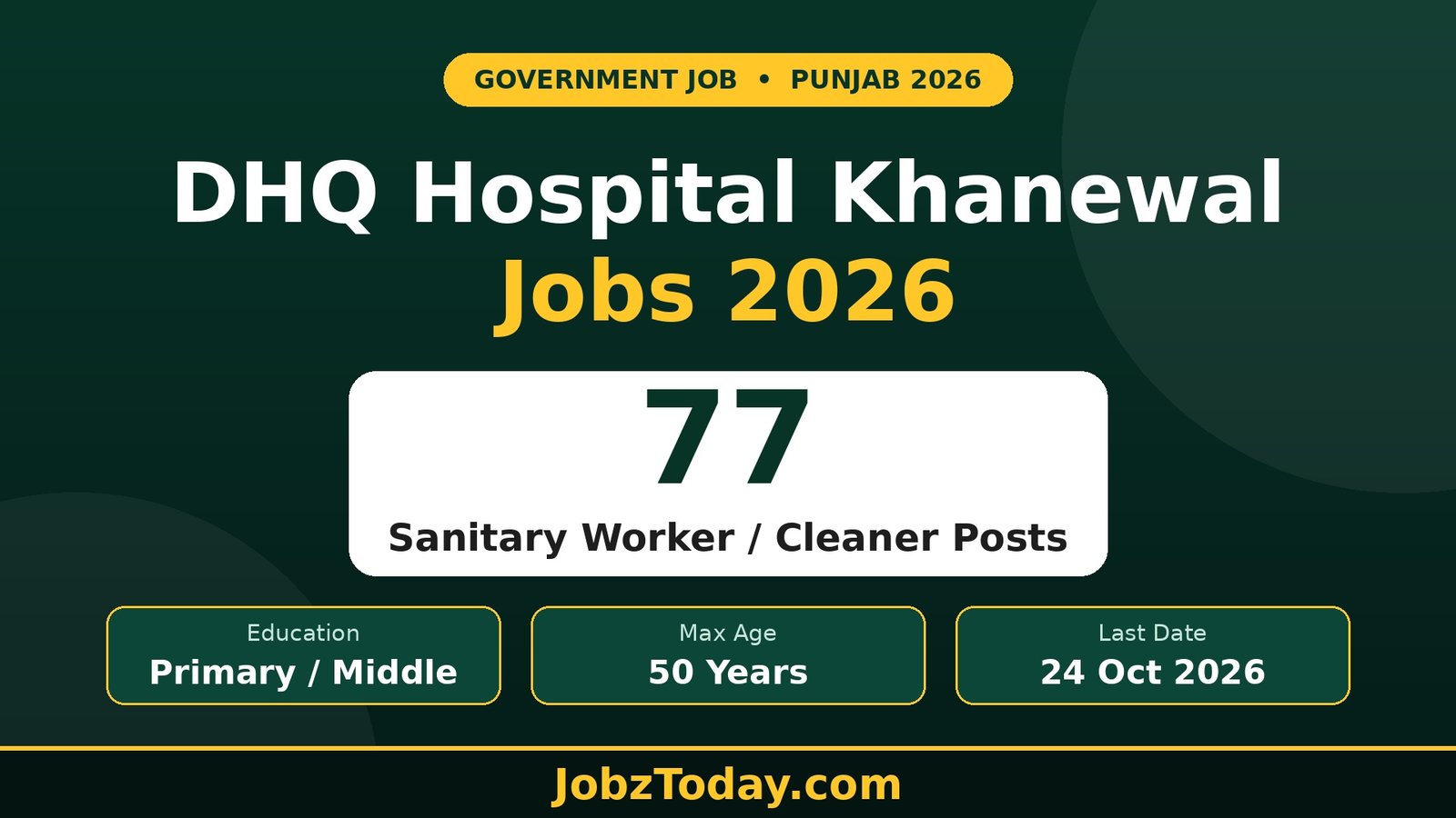 DHQ Hospital Khanewal Jobs 2026 – 77 Sanitary Worker / Cleaner Posts (Apply by 24 October)